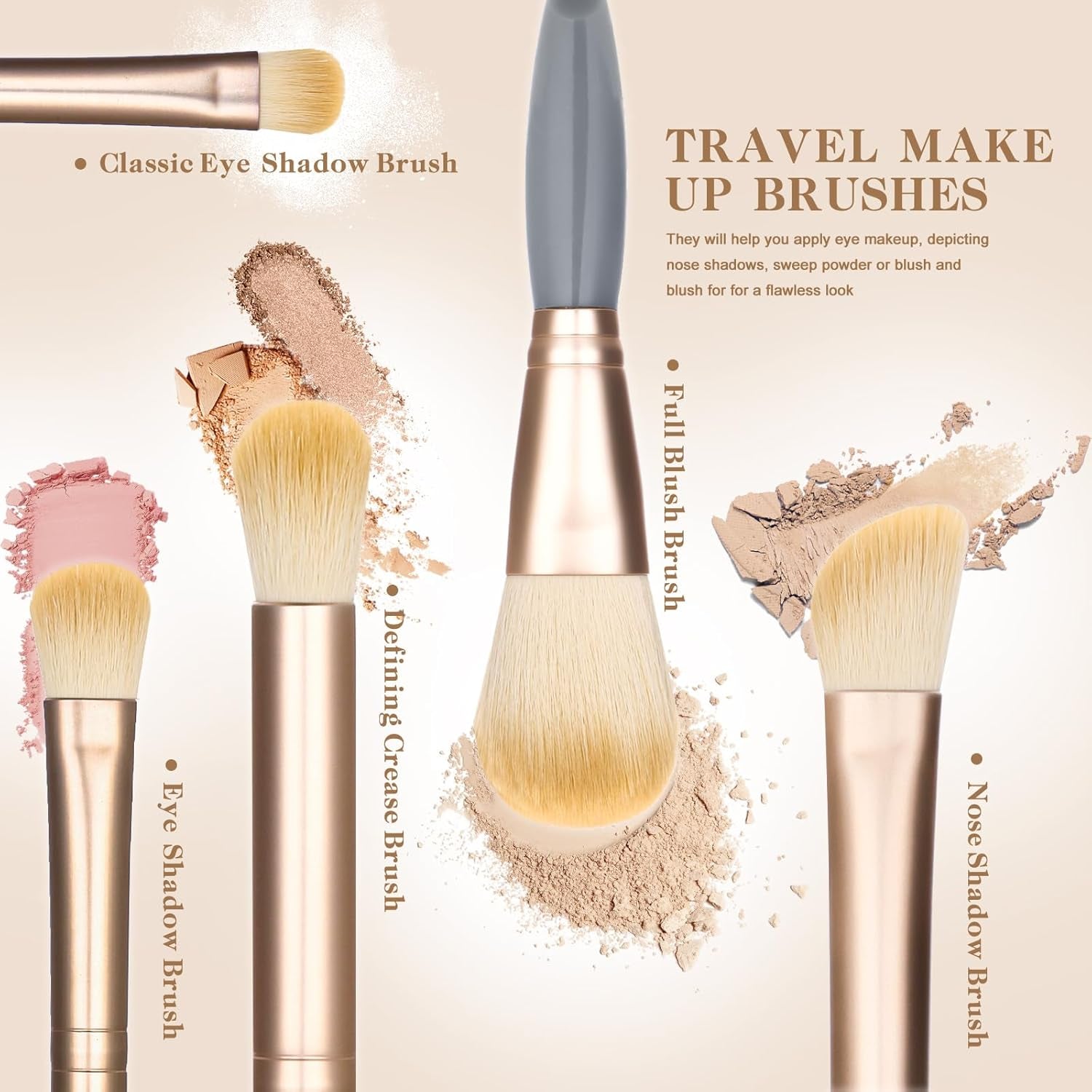 Eye Shadow Brush Set，Travel Makeup Brush Set with Case，Teen Brushes Makeup with Mirror，Kids Small Makeup Brush Kit，Girls Cosmetic Eyeshadow Brushes for Purse, Make up Brushed (Blue)